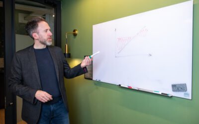 The CEO conundrum: Saying Yes to the right project