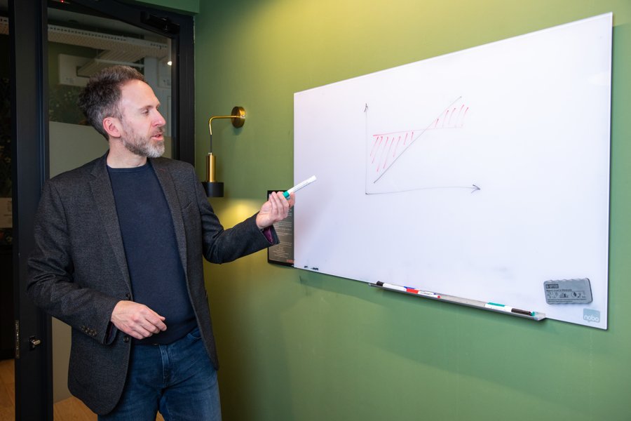 The CEO conundrum: Saying Yes to the right project